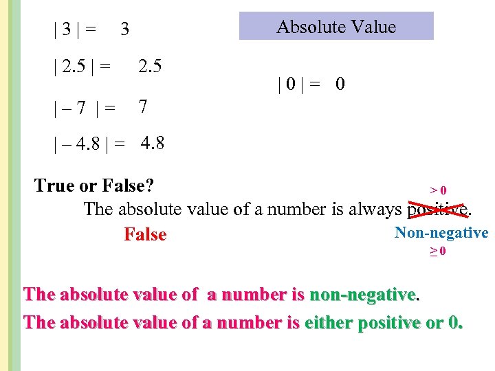 |3|= Absolute Value 3 | 2. 5 | = 2. 5 |– 7 |=