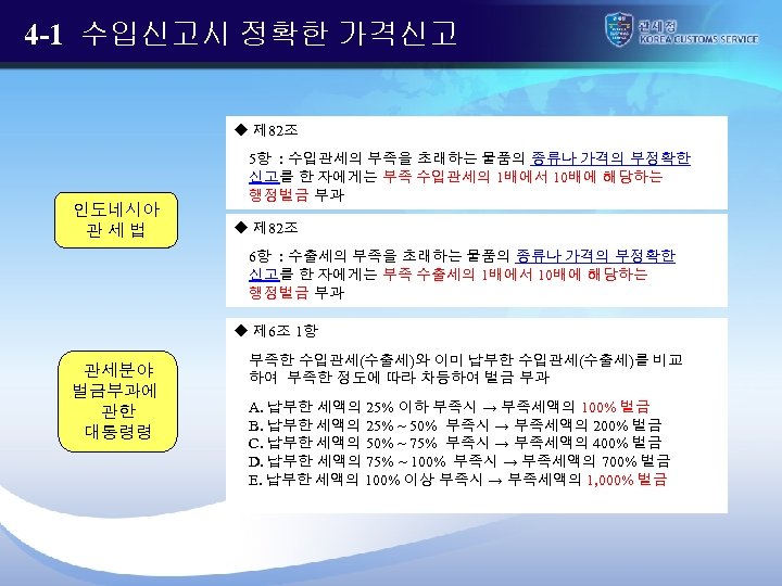 4 -1 수입신고시 정확한 가격신고 u 제 82조 인도네시아 관세법 5항 : 수입관세의 부족을