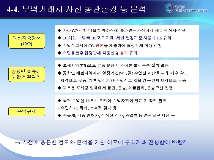 4 -4. 무역거래시 사전 통관환경 등 분석 u 가짜 CO 적발 비율이 높아짐에 따라
