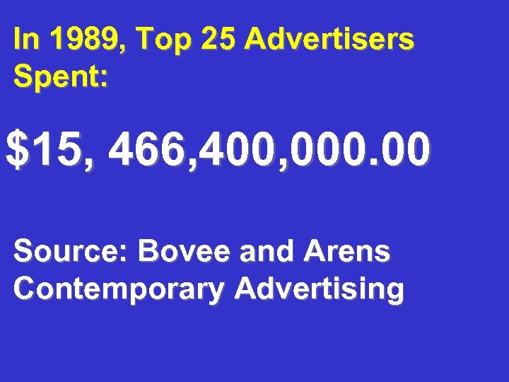 In 1989, Top 25 Advertisers Spent: $15, 466, 400, 000. 00 Source: Bovee and