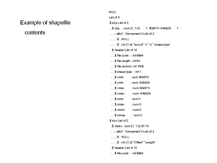 str(L) List of 3 Example of shapefile contents $ shp: List of 2. .