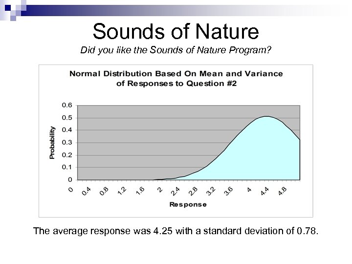 Sounds of Nature Did you like the Sounds of Nature Program? The average response