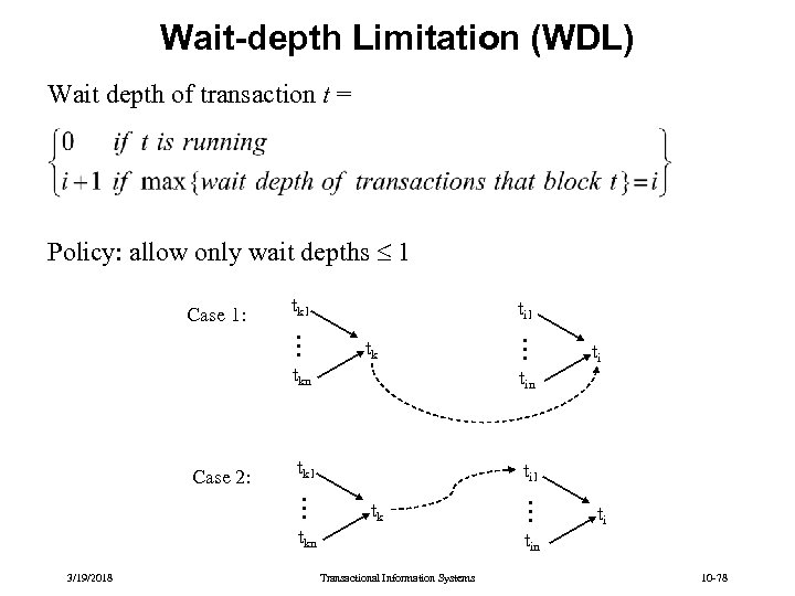 Wait-depth Limitation (WDL) Wait depth of transaction t = Policy: allow only wait depths