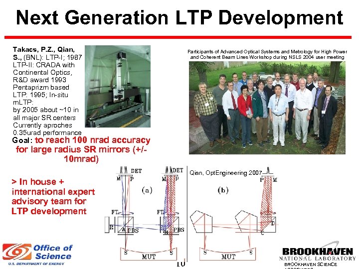 Next Generation LTP Development Takacs, P. Z. , Qian, S. , (BNL): LTP-I; 1987