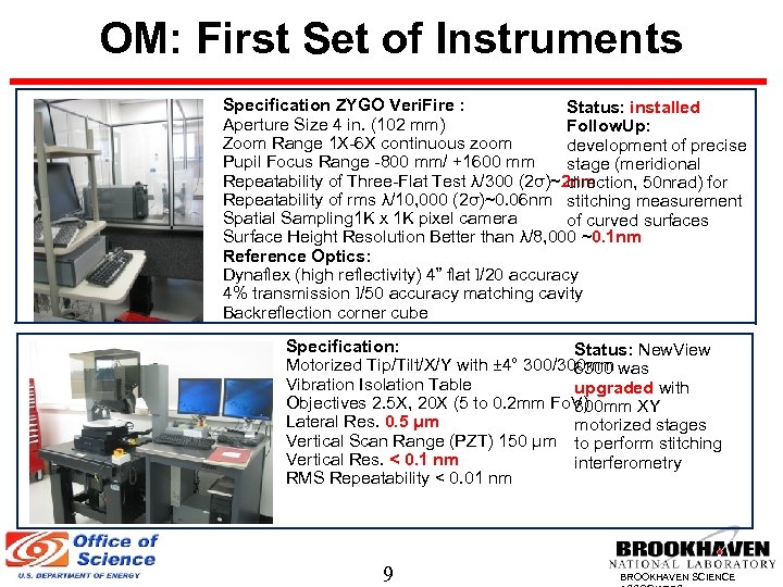 OM: First Set of Instruments Specification ZYGO Veri. Fire : Status: installed Aperture Size