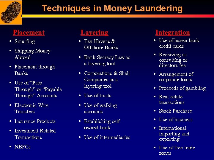 Techniques in Money Laundering Placement • Smurfing • Shipping Money Abroad • Placement through