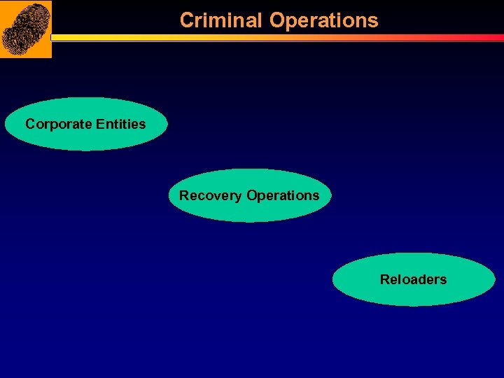 Criminal Operations Corporate Entities Recovery Operations Reloaders 