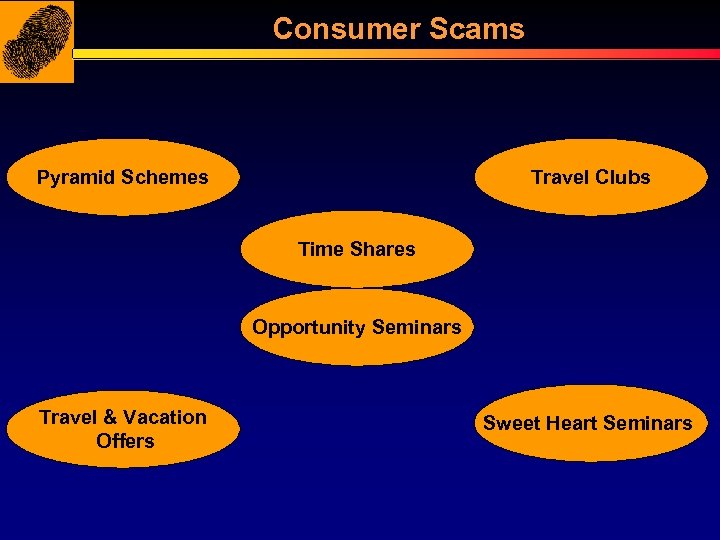 Consumer Scams Pyramid Schemes Travel Clubs Time Shares Opportunity Seminars Travel & Vacation Offers