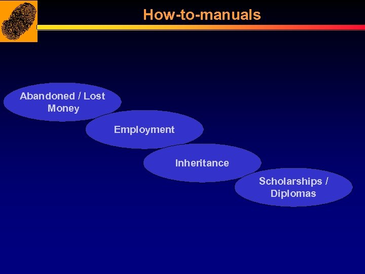 How-to-manuals Abandoned / Lost Money Employment Inheritance Scholarships / Diplomas 