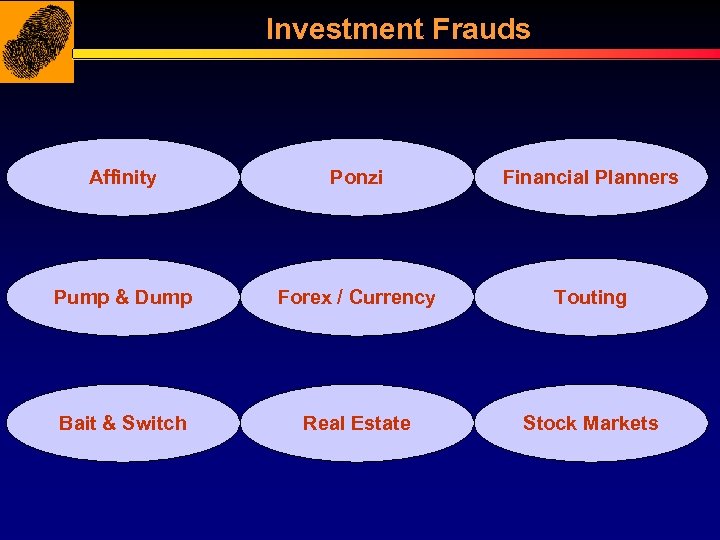 Investment Frauds Affinity Ponzi Financial Planners Pump & Dump Forex / Currency Touting Bait