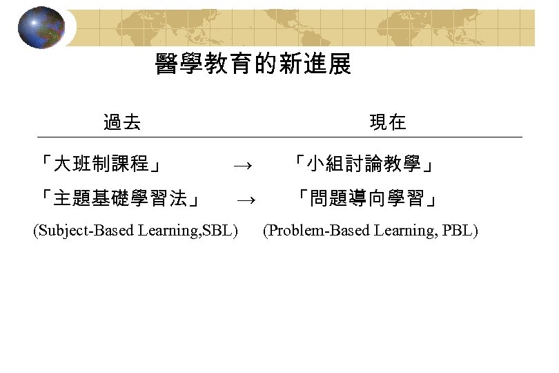 醫學教育的新進展 過去 現在 「大班制課程」 → 「小組討論教學」 「主題基礎學習法」 → 「問題導向學習」 (Subject-Based Learning, SBL) (Problem-Based Learning,