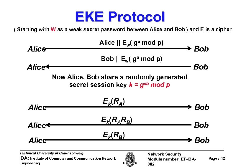 EKE Protocol ( Starting with W as a weak secret password between Alice and
