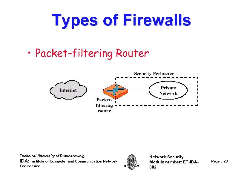 Types of Firewalls • Packet-filtering Router Technical University of Braunschweig IDA: Institute of Computer