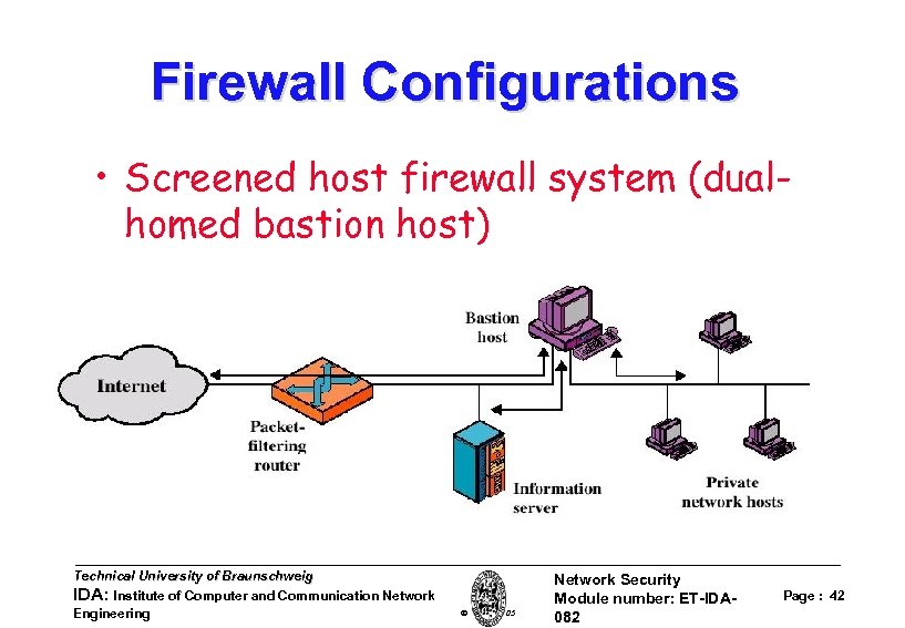 Firewall Configurations • Screened host firewall system (dualhomed bastion host) Technical University of Braunschweig