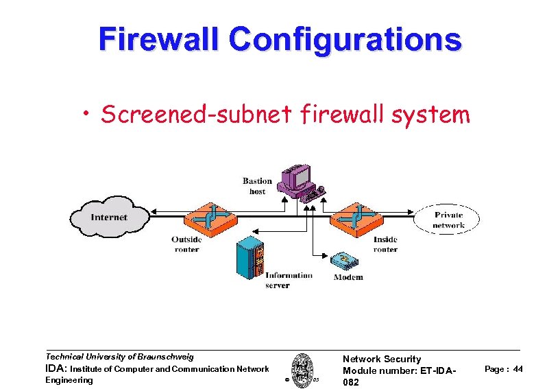 Firewall Configurations • Screened-subnet firewall system Technical University of Braunschweig IDA: Institute of Computer