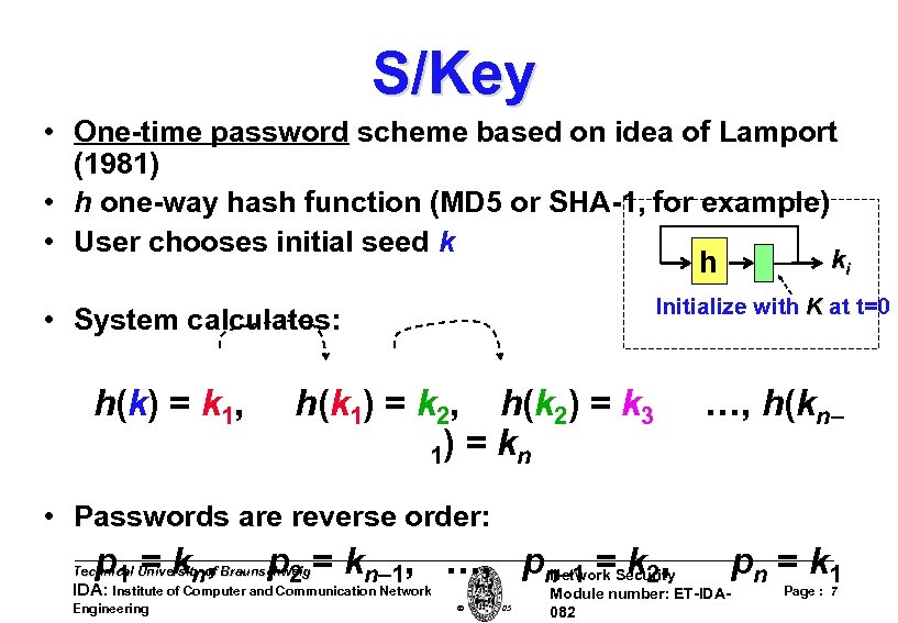S/Key • One-time password scheme based on idea of Lamport (1981) • h one-way