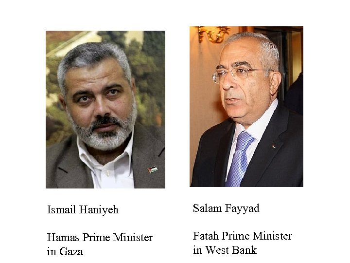 Ismail Haniyeh Salam Fayyad Hamas Prime Minister in Gaza Fatah Prime Minister in West