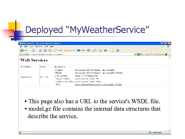 Deployed “My. Weather. Service” • This page also has a URL to the service's