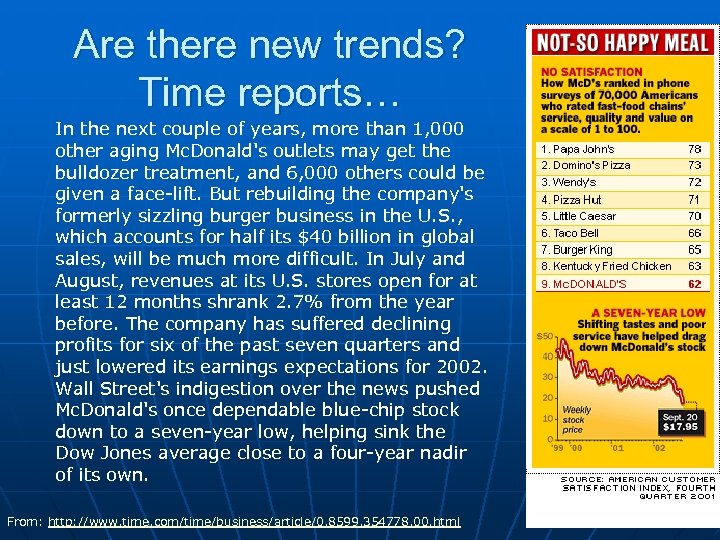 Are there new trends? Time reports… In the next couple of years, more than