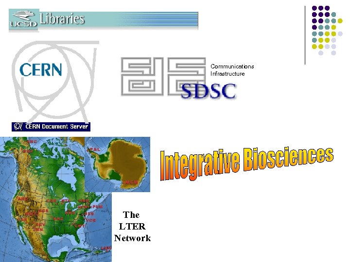 Communications Infrastructure The LTER Network 