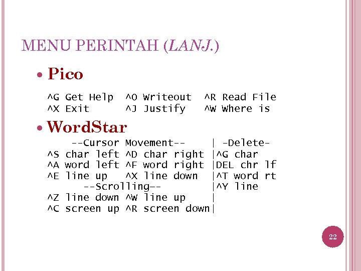 MENU PERINTAH (LANJ. ) Pico ^G Get Help ^X Exit ^O Writeout ^J Justify