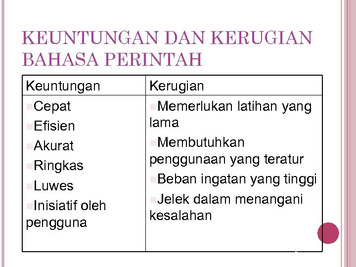 KEUNTUNGAN DAN KERUGIAN BAHASA PERINTAH Keuntungan n. Cepat n. Efisien n. Akurat n. Ringkas