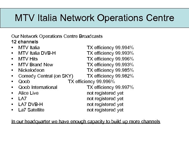 MTV Italia Network Operations Centre Our Network Operations Centre Broadcasts 12 channels • MTV