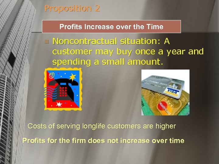 Proposition 2 Profits Increase over the Time n Noncontractual situation: A customer may buy