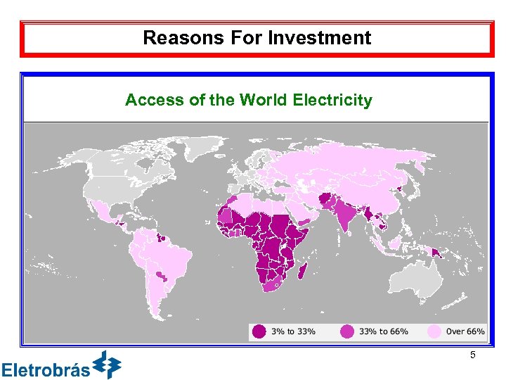 Reasons For Investment Access of the fds World Electricity 5 