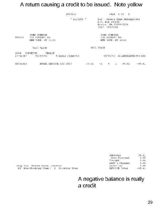 A return causing a credit to be issued. Note yellow A negative balance is