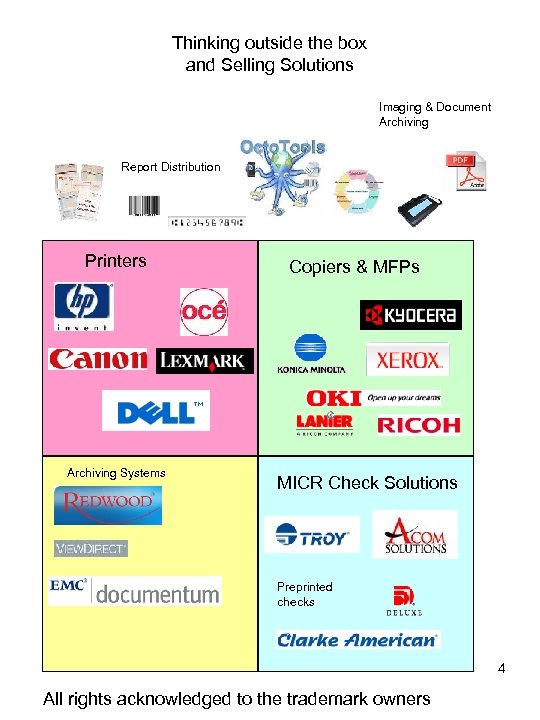Thinking outside the box and Selling Solutions Imaging & Document Archiving Report Distribution Printers