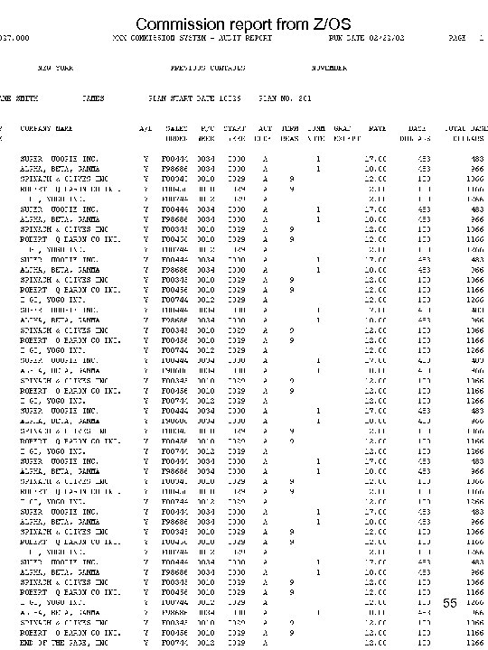 Commission report from Z/OS 55 