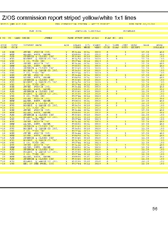 Z/OS commission report striped yellow/white 1 x 1 lines 56 