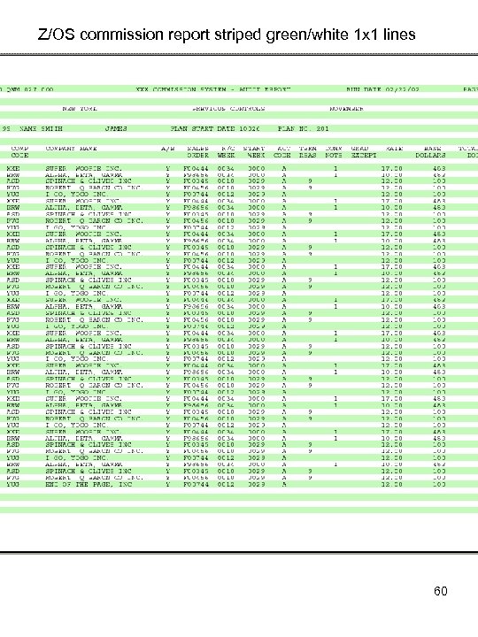 Z/OS commission report striped green/white 1 x 1 lines 60 