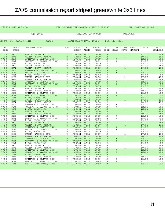 Z/OS commission report striped green/white 3 x 3 lines 61 