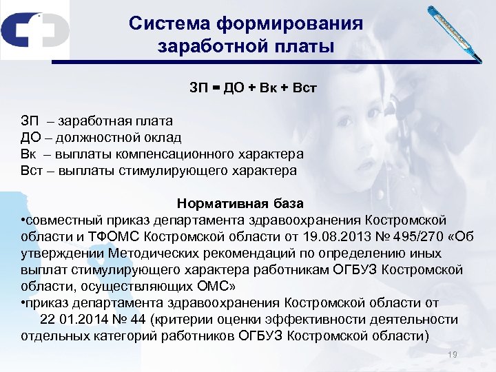 Система формирования заработной платы ЗП = ДО + Вк + Вст ЗП – заработная