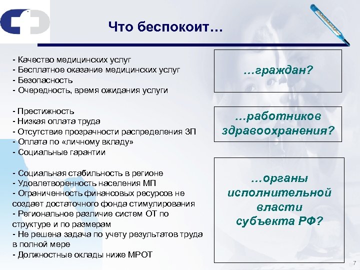 Что беспокоит… - Качество медицинских услуг - Бесплатное оказание медицинских услуг - Безопасность -