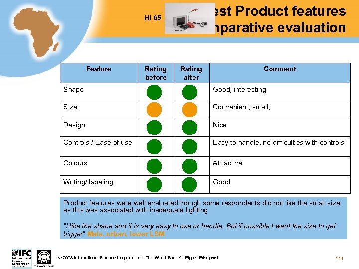 HI 65 Feature Rating before Test Product features comparative evaluation Rating after Comment Shape