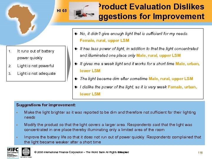 Test Product Evaluation Dislikes & Suggestions for Improvement HI 65 No, it didn’t give