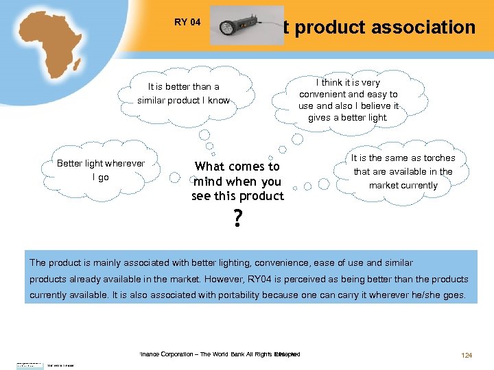 Test product association RY 04 I think it is very convenient and easy to