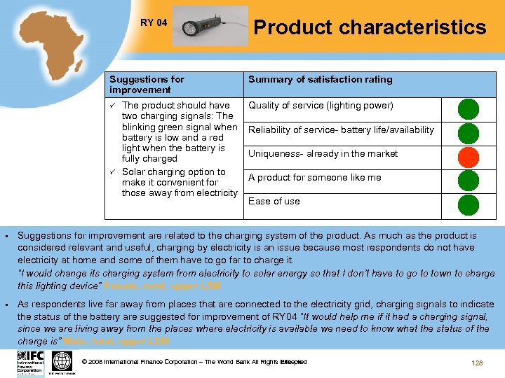 RY 04 Test Product characteristics Suggestions for improvement ü ü The product should have