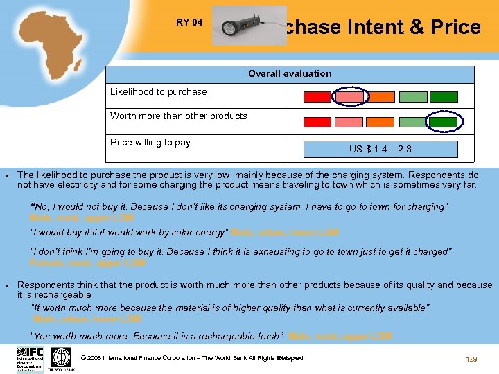 RY 04 Purchase Intent & Price Overall evaluation Likelihood to purchase Worth more than
