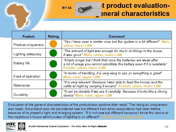 RY 04 Feature Test product evaluationgeneral characteristics Rating Comment Product uniqueness “Yes I have