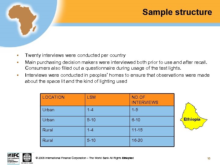 Sample structure § § § Twenty interviews were conducted per country Main purchasing decision