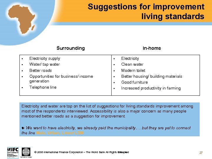 Suggestions for improvement living standards Surrounding § § § Electricity supply Water/ tap water