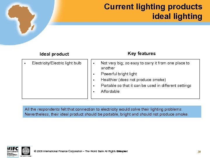 Current lighting products ideal lighting Key features Ideal product § Electricity/Electric light bulb §