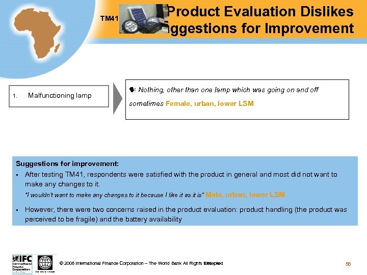 TM 41 1. Malfunctioning lamp Test Product Evaluation Dislikes & Suggestions for Improvement Nothing,