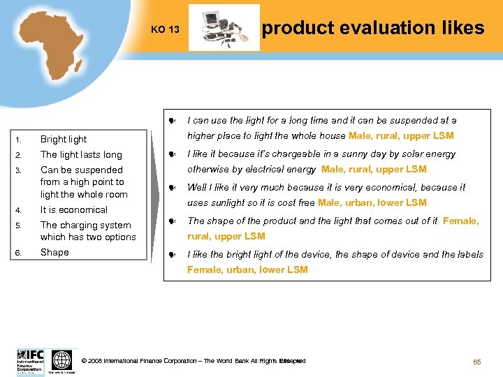 KO 13 1. The light lasts long 3. Can be suspended from a high