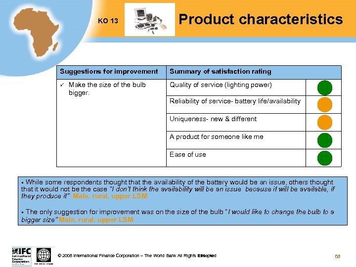 KO 13 Test Product characteristics Suggestions for improvement Summary of satisfaction rating Make the