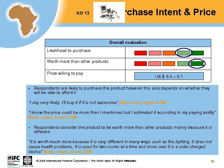 KO 13 Purchase Intent & Price Overall evaluation Likelihood to purchase Worth more than